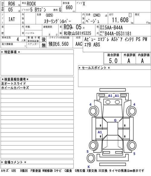 NISSAN ROOX
