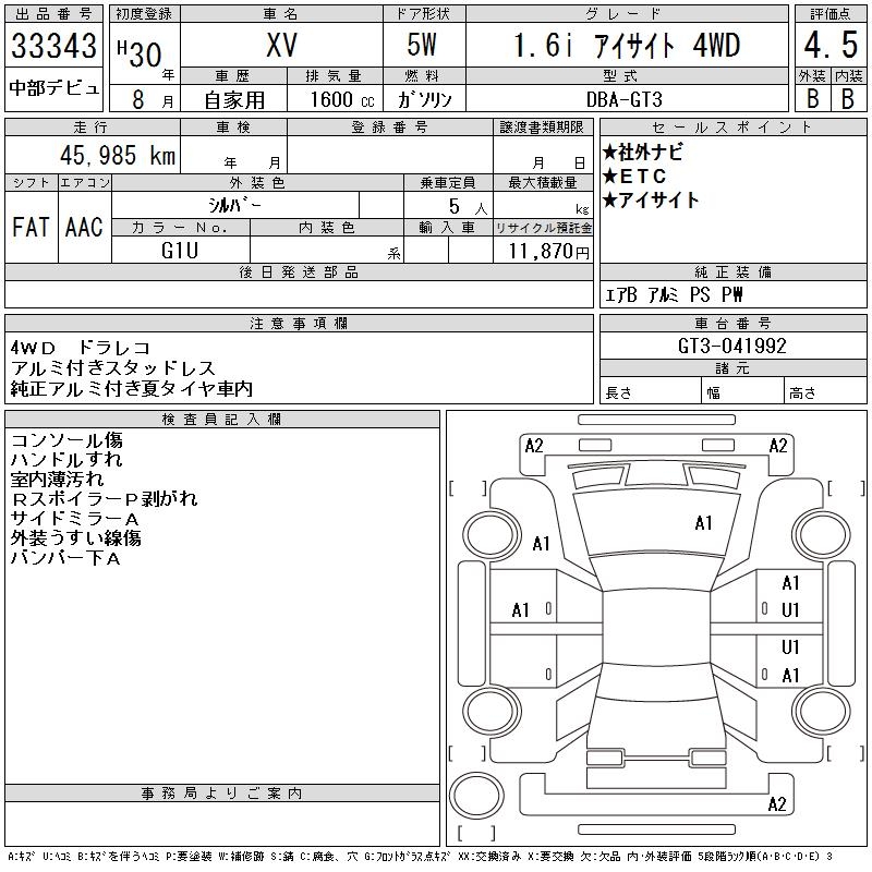 SUBARU XV