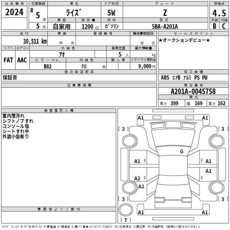 TOYOTA RAIZE