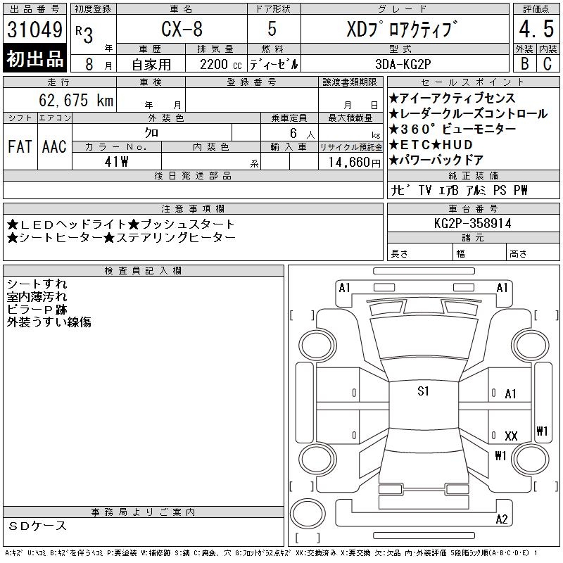 MAZDA CX-8