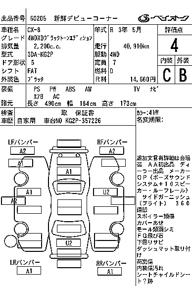 MAZDA CX-8