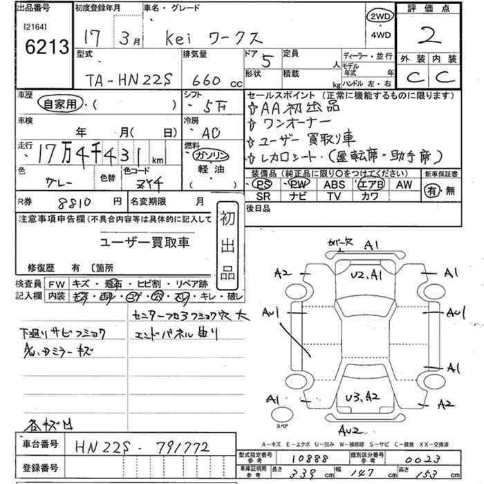 SUZUKI KEI