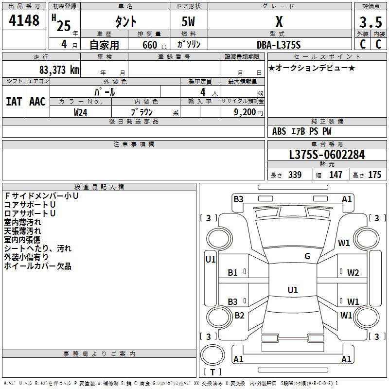 DAIHATSU TANTO