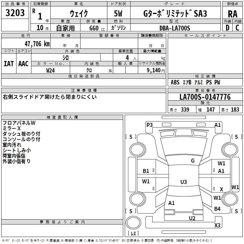 DAIHATSU WAKE