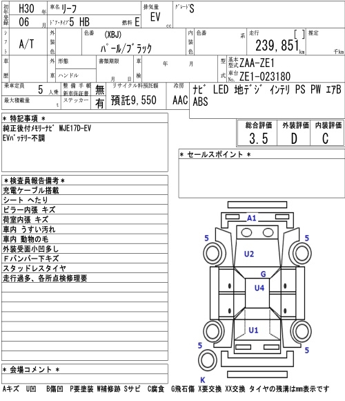 NISSAN LEAF