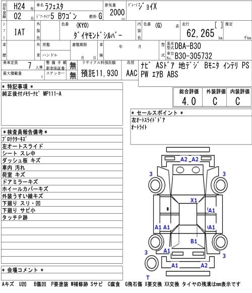 NISSAN LAFESTA