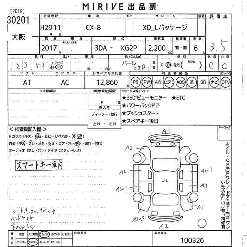 MAZDA CX-8