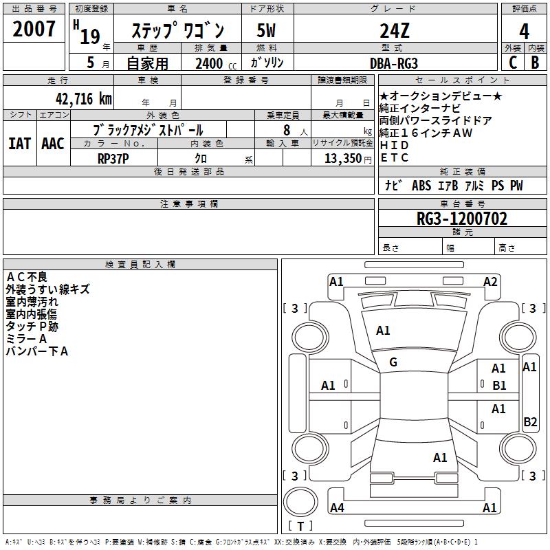 HONDA STEPWGN