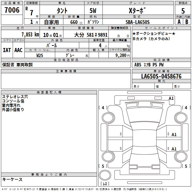 DAIHATSU TANTO