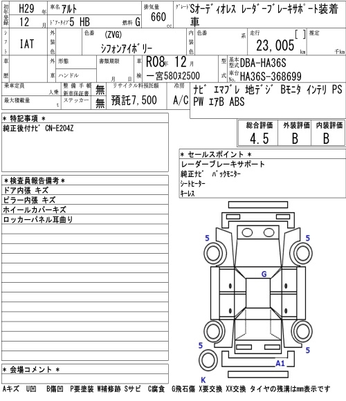 SUZUKI ALTO