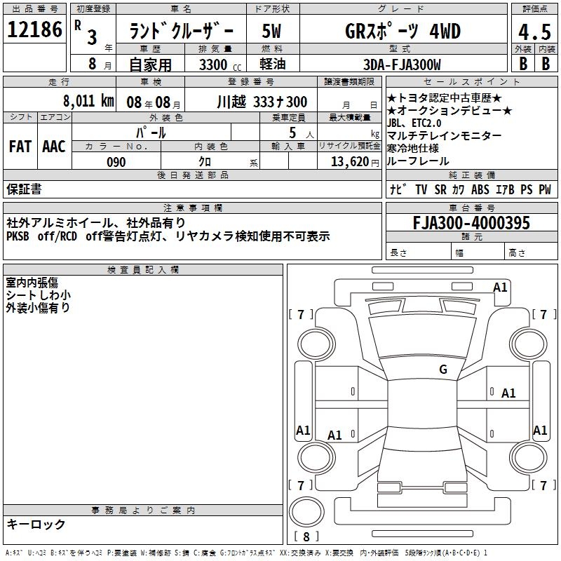 TOYOTA LAND CRUISER