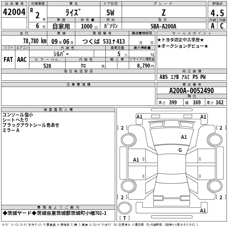 TOYOTA RAIZE