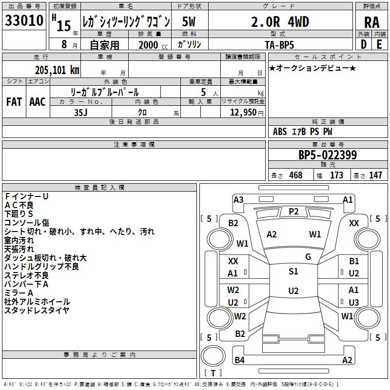 SUBARU LEGACY