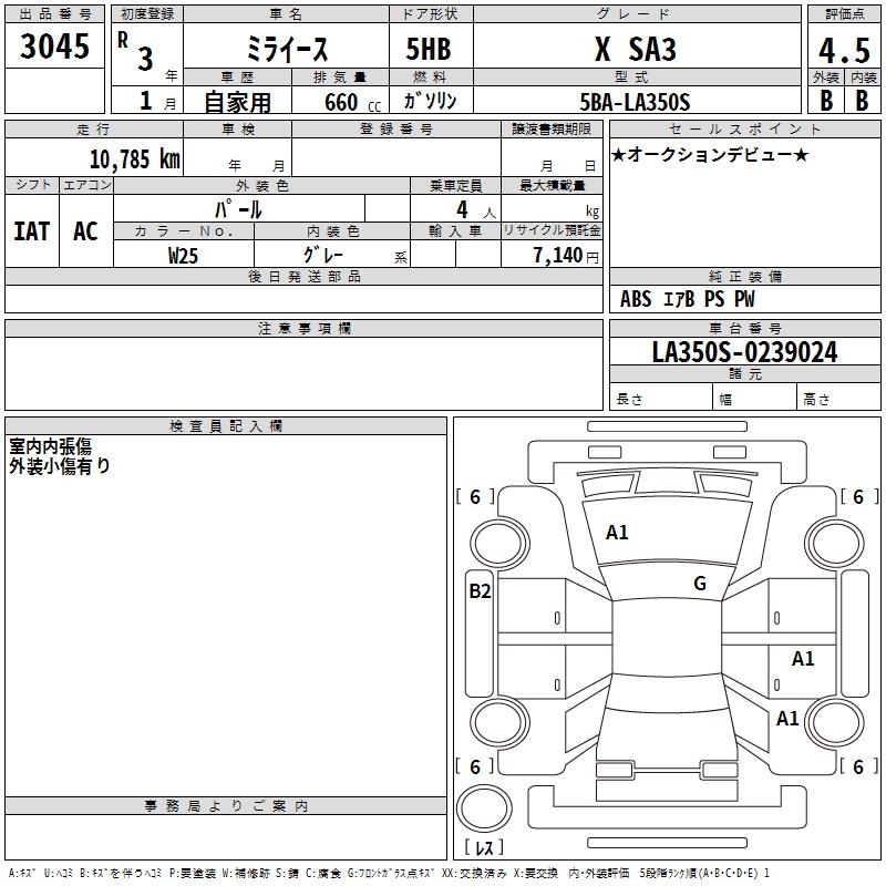 DAIHATSU MIRA E:S