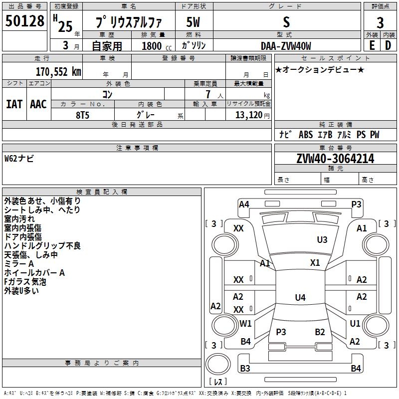 TOYOTA PRIUS ALPHA