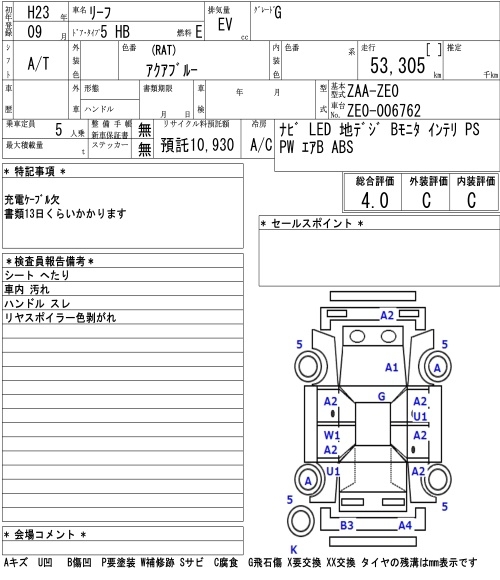 NISSAN LEAF