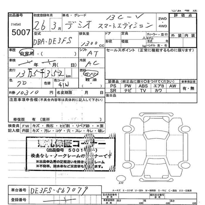 MAZDA DEMIO