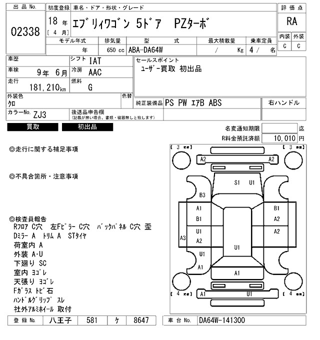 SUZUKI EVERY