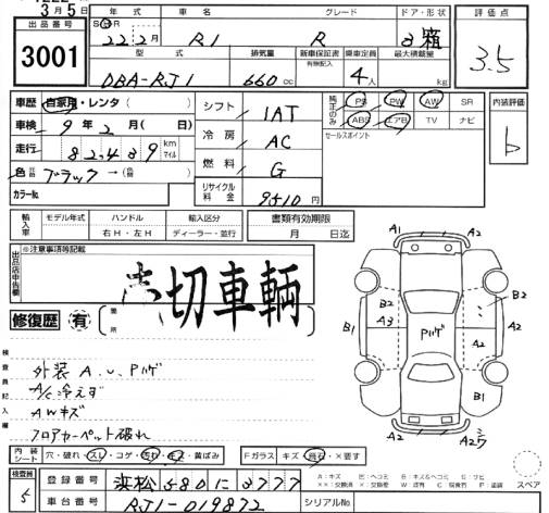 SUBARU R1