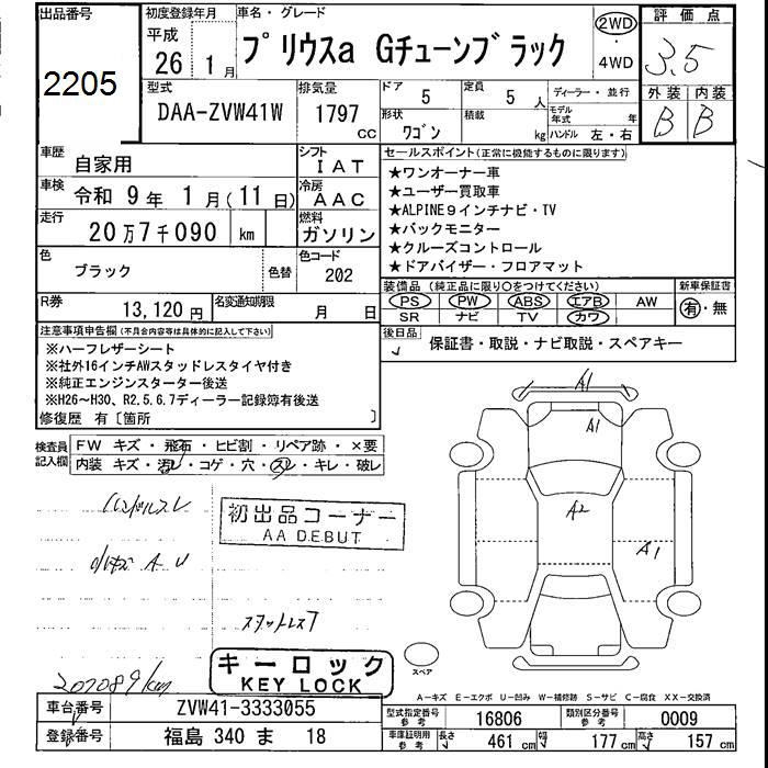 TOYOTA PRIUS ALPHA