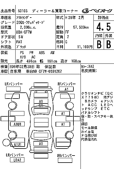 MITSUBISHI OUTLANDER