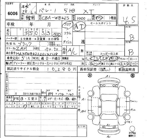 SUZUKI BALENO