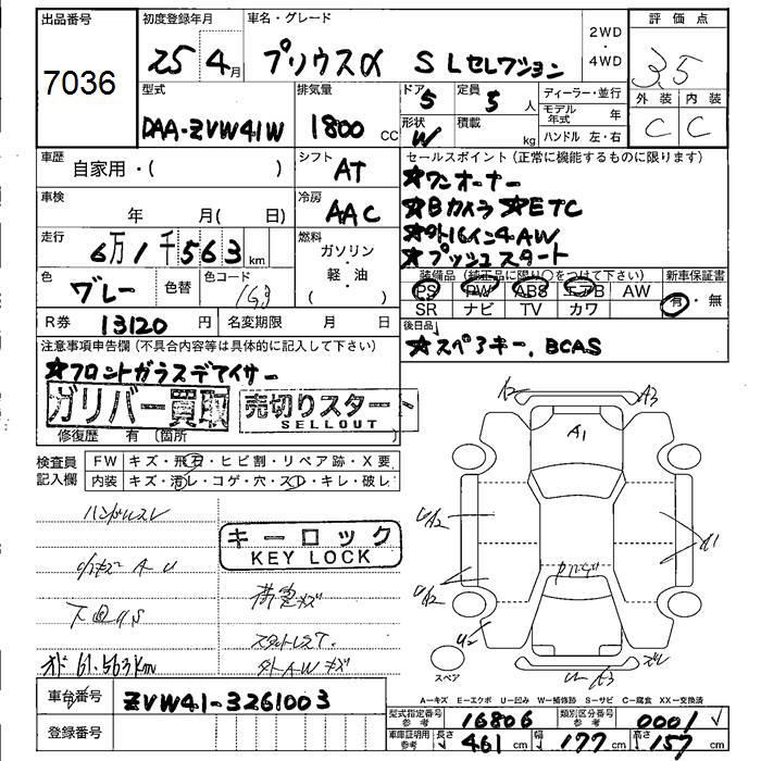 TOYOTA PRIUS ALPHA
