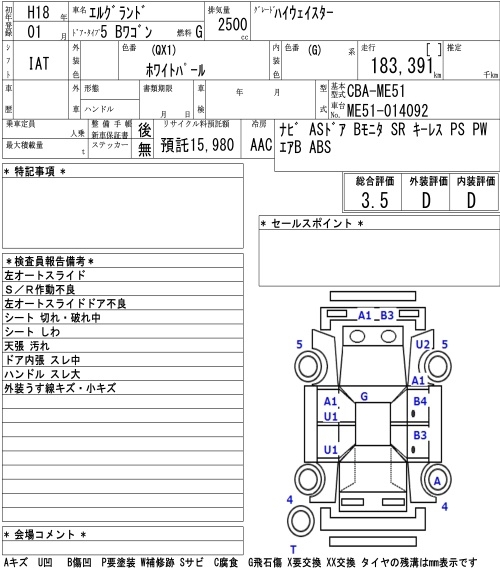 NISSAN ELGRAND
