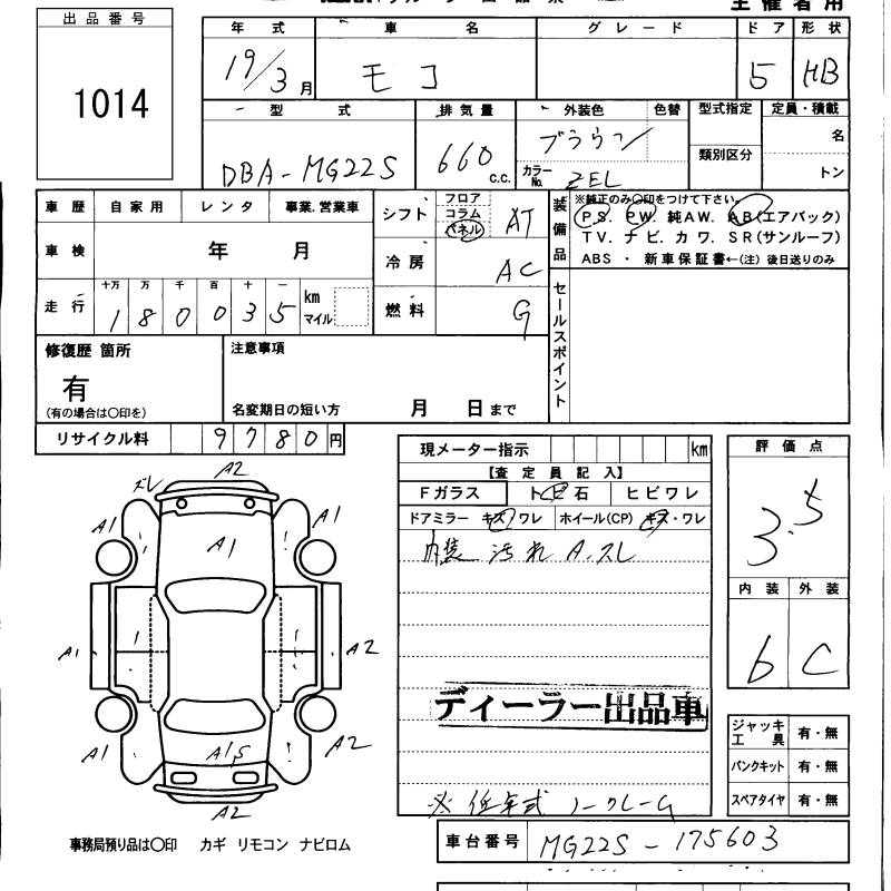 NISSAN MOCO