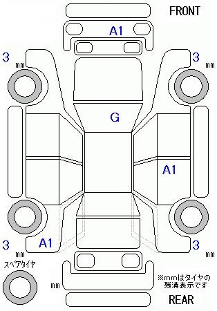 DAIHATSU TAFT