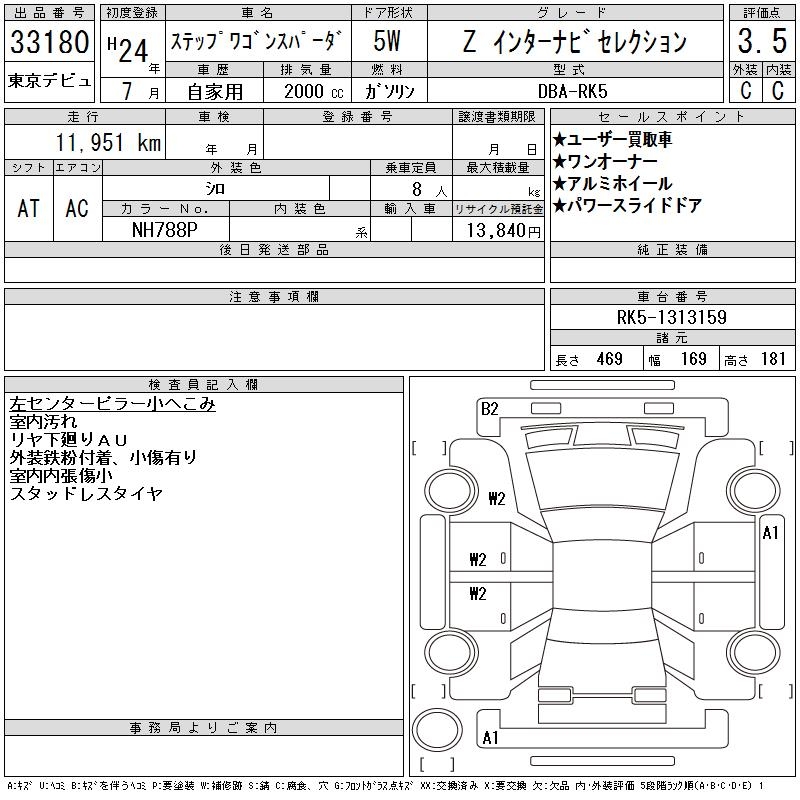 HONDA STEPWGN