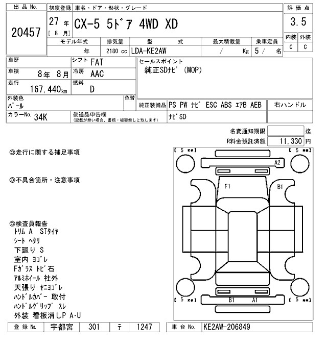 MAZDA CX-5