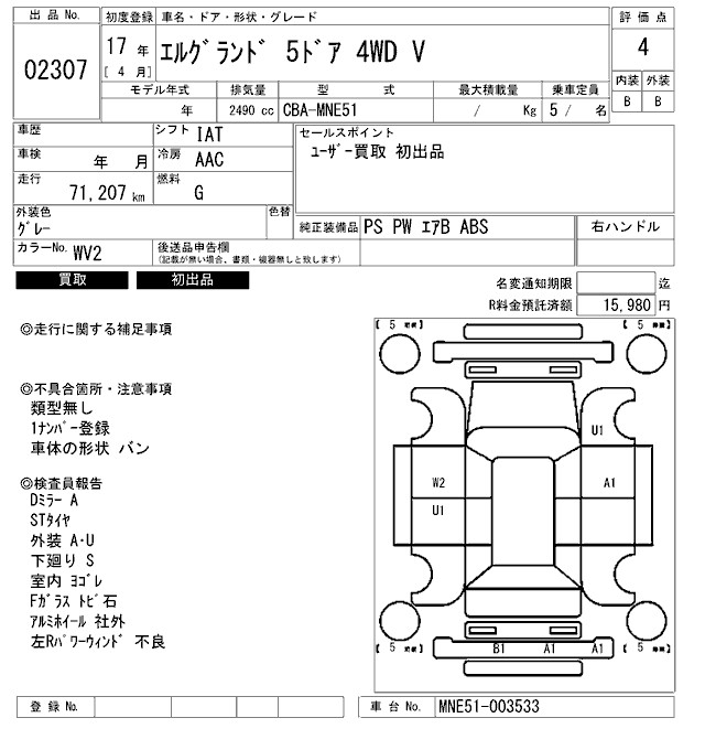 NISSAN ELGRAND