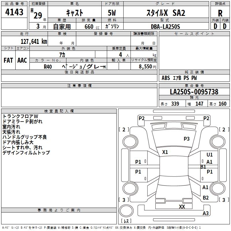 DAIHATSU CAST