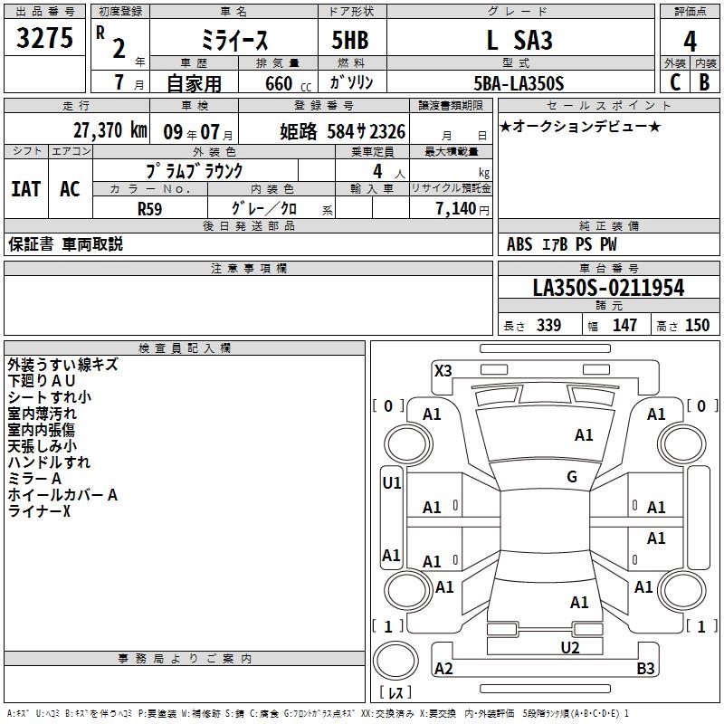DAIHATSU MIRA E:S
