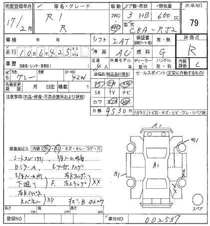 SUBARU R1