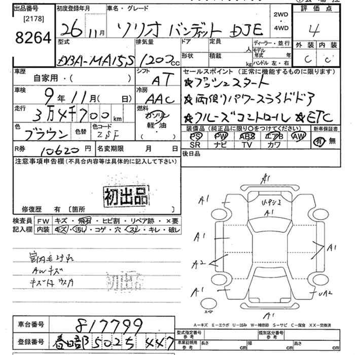 SUZUKI SOLIO