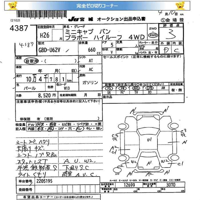 MITSUBISHI MINICAB