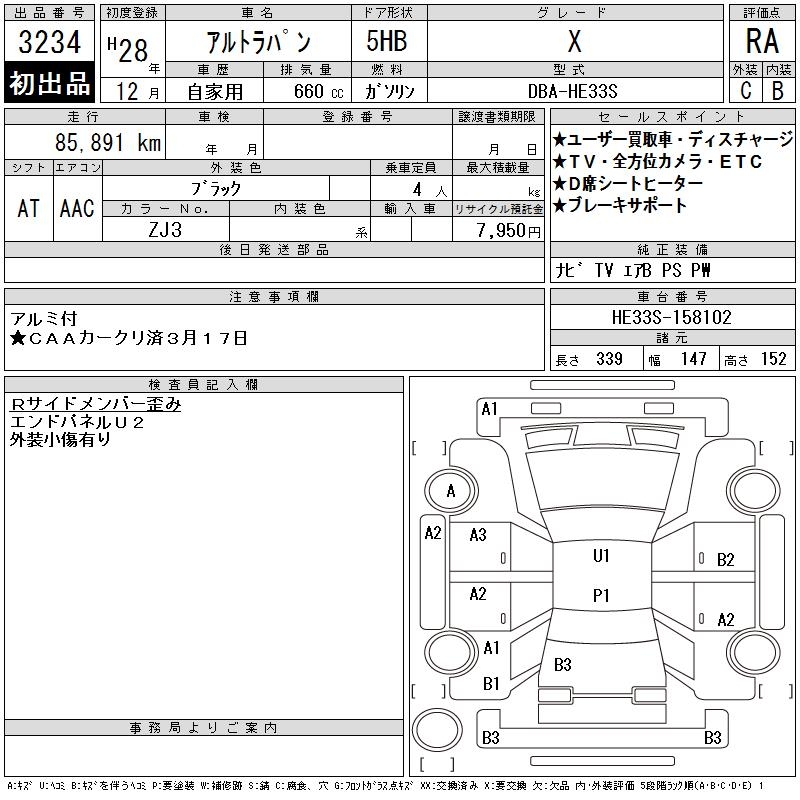 SUZUKI ALTO LAPIN
