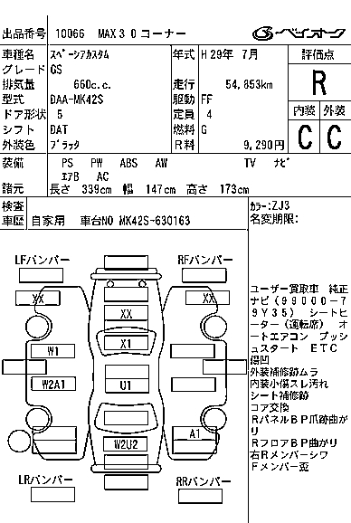 SUZUKI SPACIA
