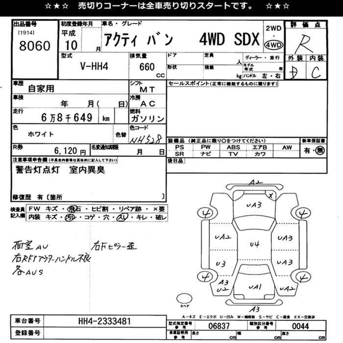 HONDA ACTY