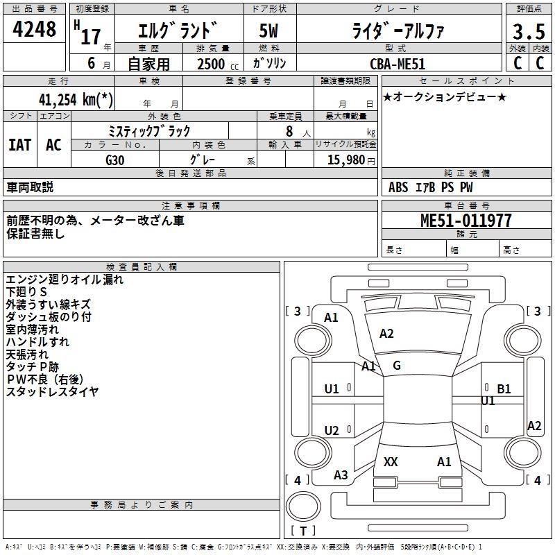 NISSAN ELGRAND