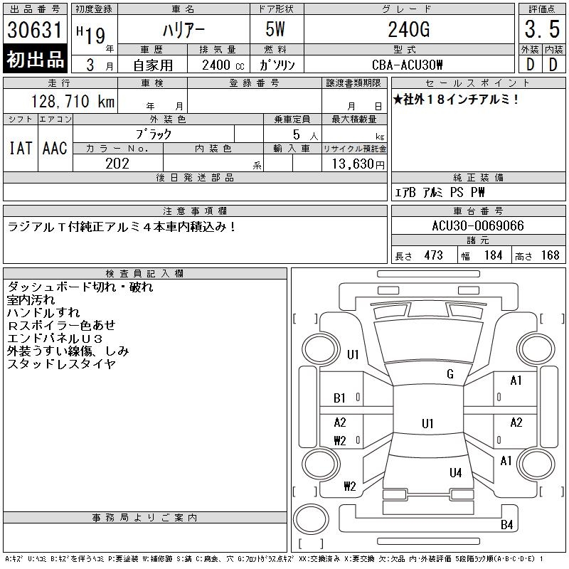 TOYOTA HARRIER
