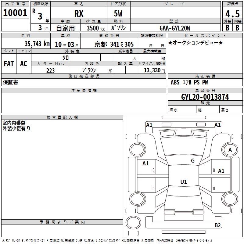 LEXUS RX450H