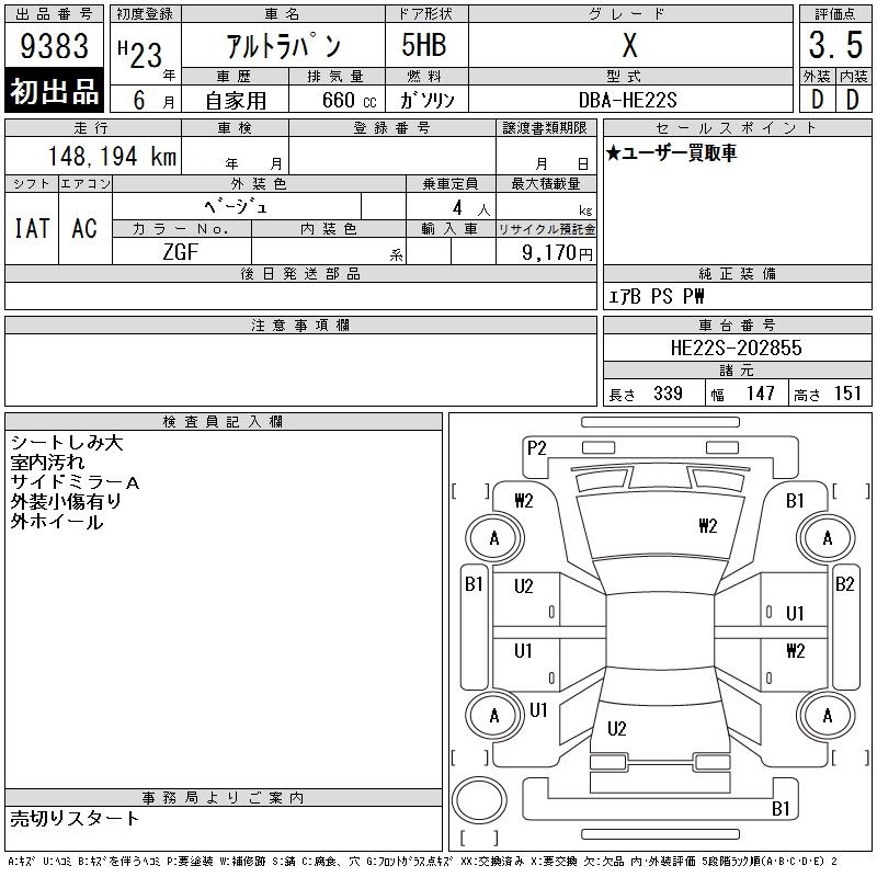 SUZUKI ALTO LAPIN