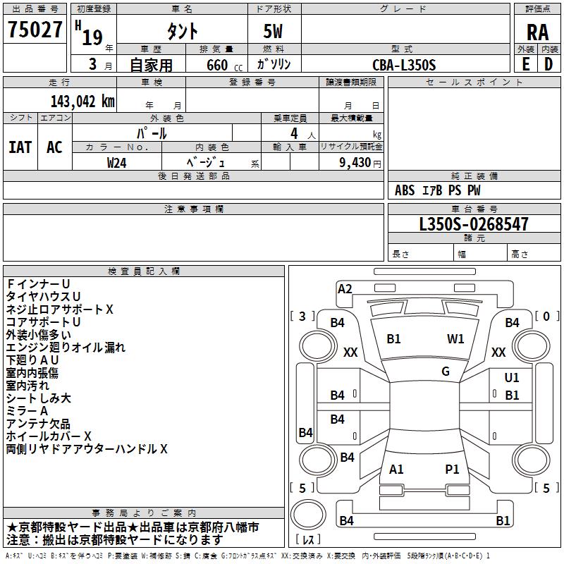 DAIHATSU TANTO