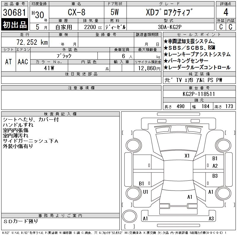 MAZDA CX-8