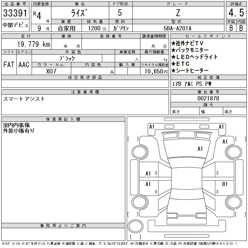TOYOTA RAIZE