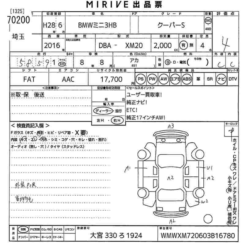 MINI HATCH