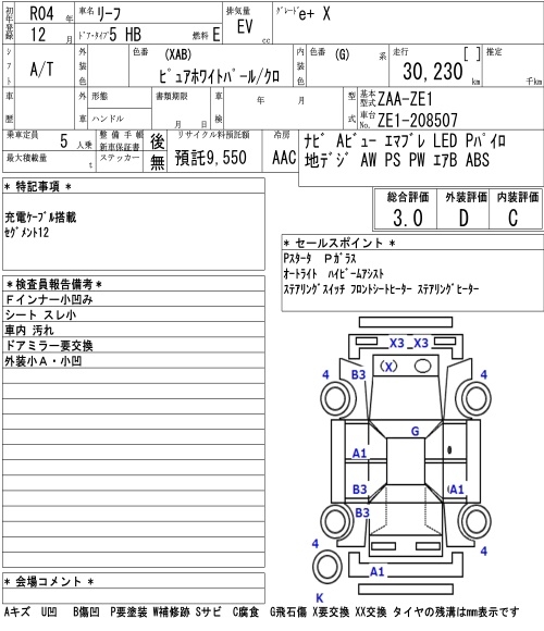 NISSAN LEAF